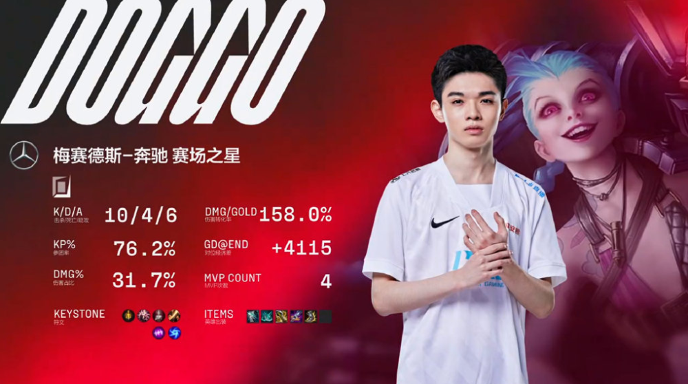 TES横扫DK,Uzi单局斩获MVP顶尖较量全球总决赛,点燃全场激情 TES横扫DK,Uzi单局斩获MVP顶尖较量全球总决赛,点燃全场激情