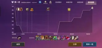 DFM险胜HKA,Elk操刀奇招英雄翻盘宿命之战八强赛,引爆全场热议 DFM险胜HKA,Elk操刀奇招英雄翻盘宿命之战八强赛,引爆全场热议